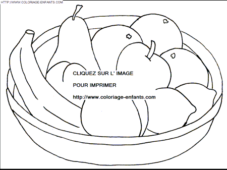 coloriage panier de fruits