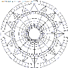 coloriage heros mandala